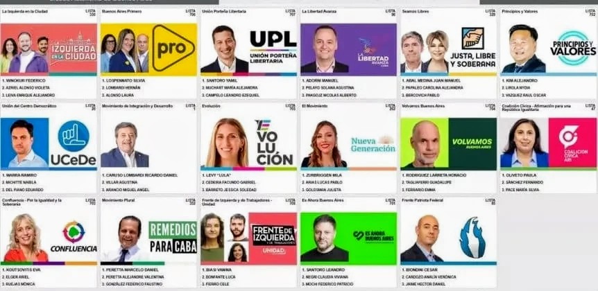 ELECCIONES EN BUENOS AIRES: SE CERRÓ LA VOTACIÓN