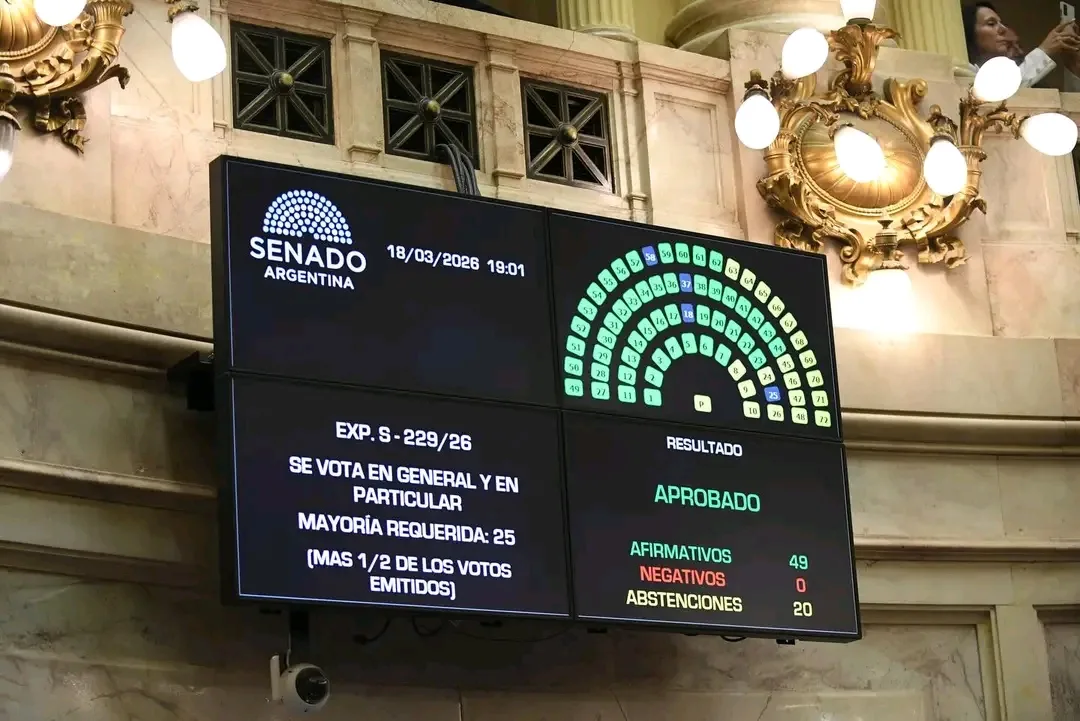 EL SENADO AVANZÓ CON ACUERDOS INTERNACIONALES Y DESIGNACIONES CLAVE