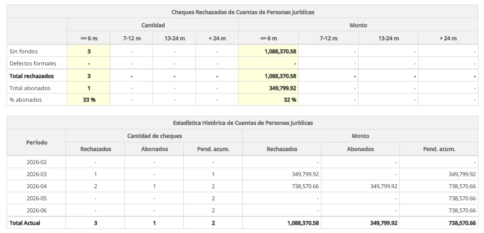cm24horas.com.ar